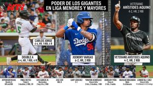 Poderío de Los Gigantes del Cibao en las menores