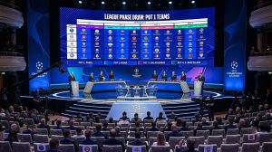 Listo el sorteo de la UEFA Champions League